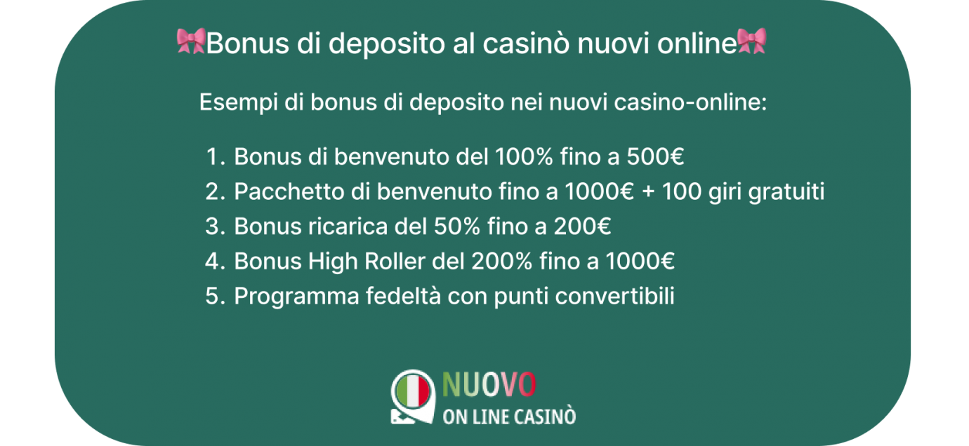 esempi di bonus di deposito nei nuovi casino-online